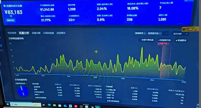 抖音AI无人直播,日结1-5K纯佣金!-青禾学社