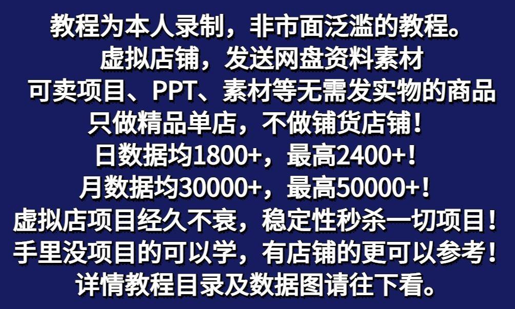 图片[2]-拼多多虚拟电商训练营月入50000+你也行，暴利稳定长久，副业首选-青禾学社