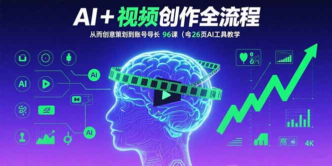 AI+短视频创作全流程:从创意策划到账号增长,96节课(含26项AI工具教学-青禾学社