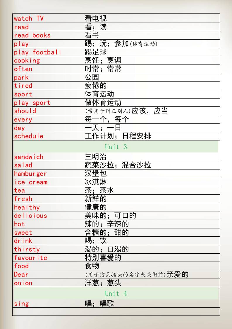 四升五暑假衔接五年级上册英语单词表-五上英语-青禾学社