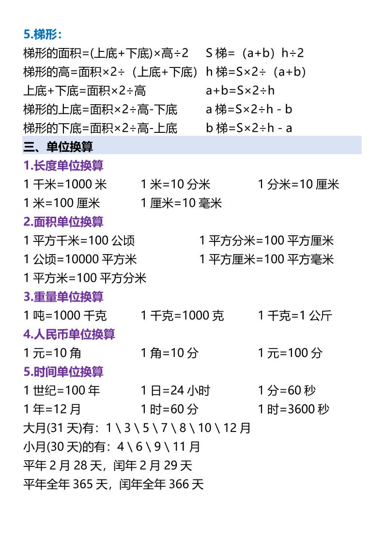 【2025秋新版】五年级数学必备五大重要考点归纳-五上数学-青禾学社