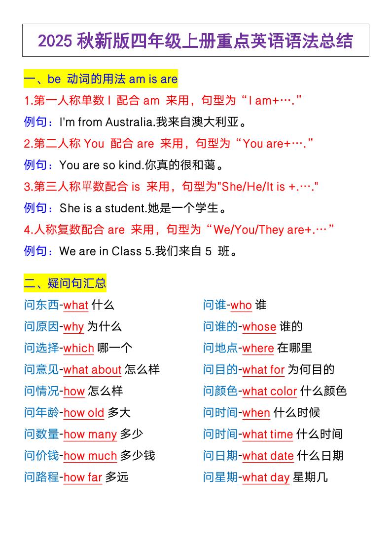 【2025秋新版】四年级上册英语，重点英语语法总结-青禾学社