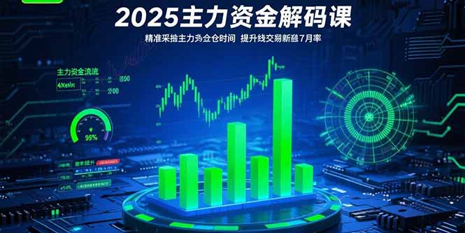 2025主力资金解码课:精准捕捉主力建仓时机,提升短线交易胜率(更新7月-青禾学社