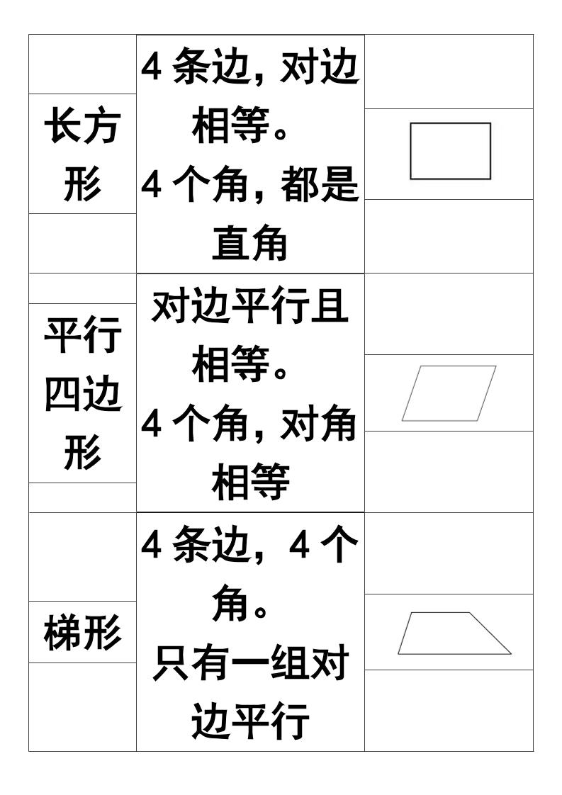【2025秋新版】一年级上册认识图形知识点-一上数学-青禾学社