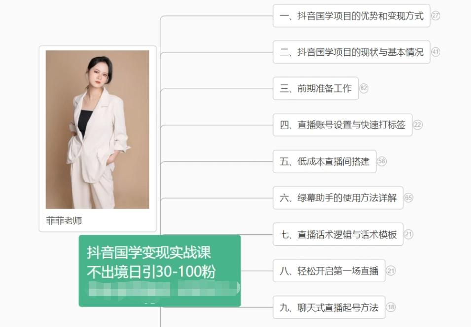 抖音国学变现项目:不出境日引30-100粉实战课程-青禾学社