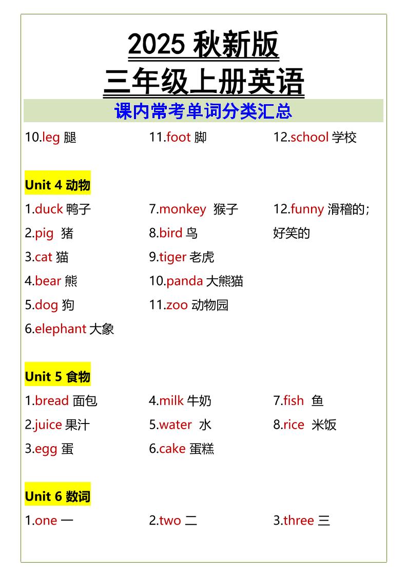 【2025秋新版】三年级上册英语课内常考单词分类汇总-青禾学社
