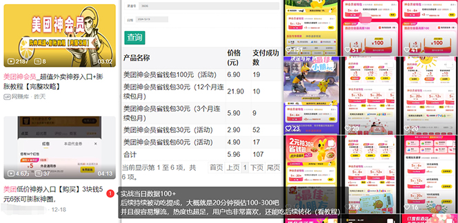 美团神券/神会员_入门级教程,外卖券膨胀推广项目【蓝海市场攻略】-青禾学社