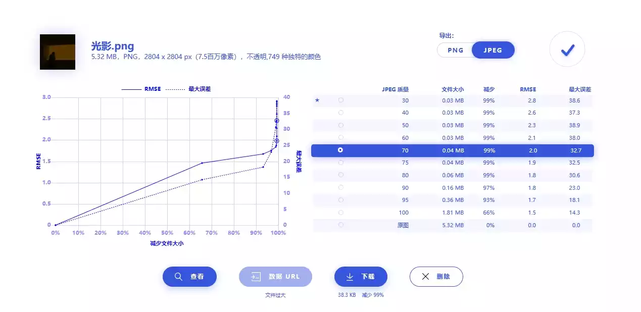 图片压缩#GIF压缩#动图#PDF压缩