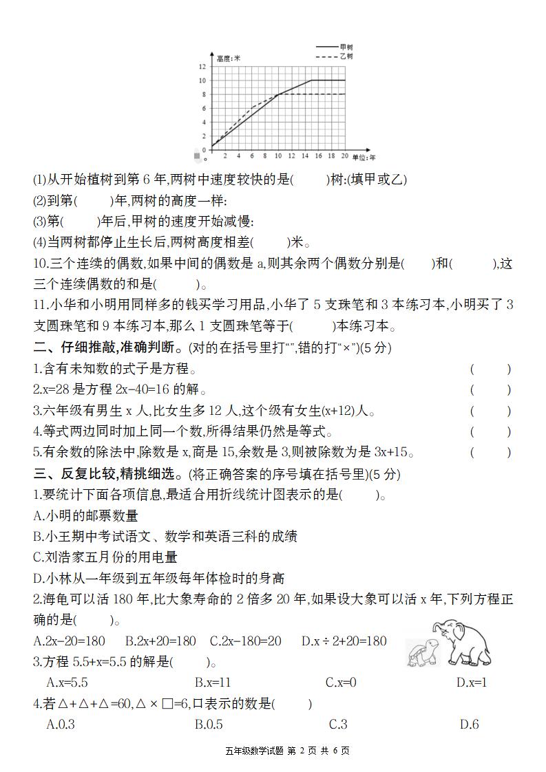 【苏教版】2024-2025学年五下数学第一月度阶段考精品测验卷-青禾学社