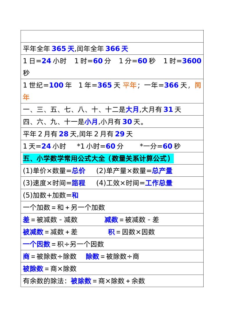 三年级数学下册必背公式大全(1)-青禾学社