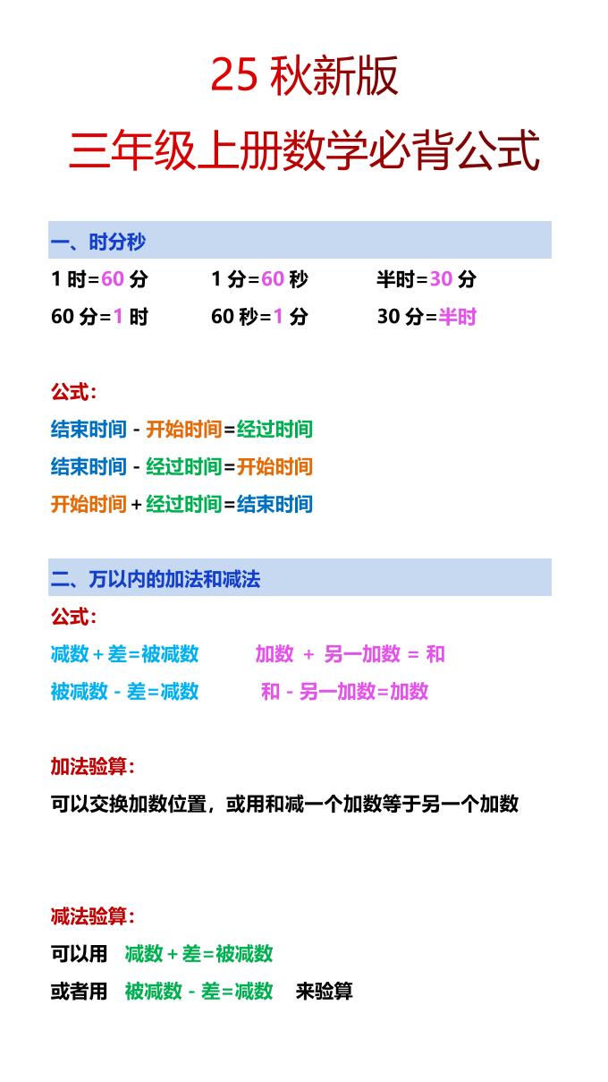 【2025秋新版】三年级上册数学必背公式-青禾学社
