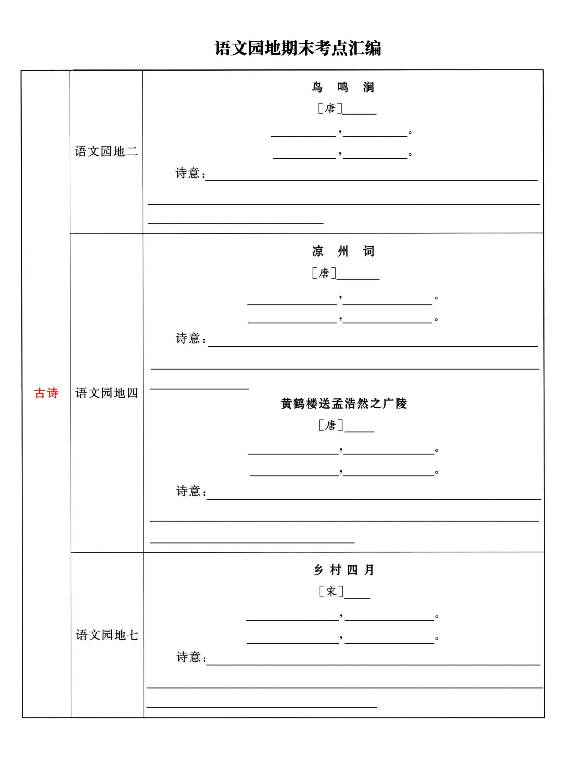 五下语文《语文园地》期末考点汇编，附配套习题和默写集训-青禾学社