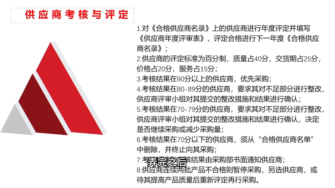 Luis老师·中小外贸企业管理课-青禾学社