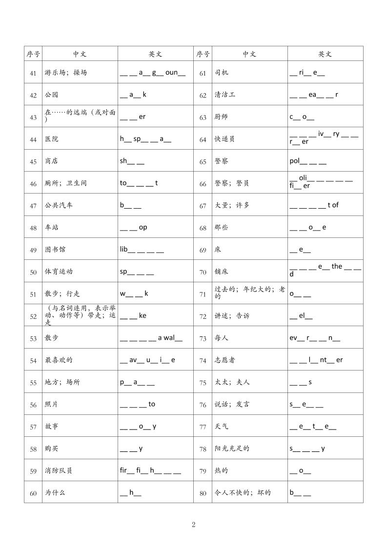 四年级上册英语人教版pep填空练习-青禾学社