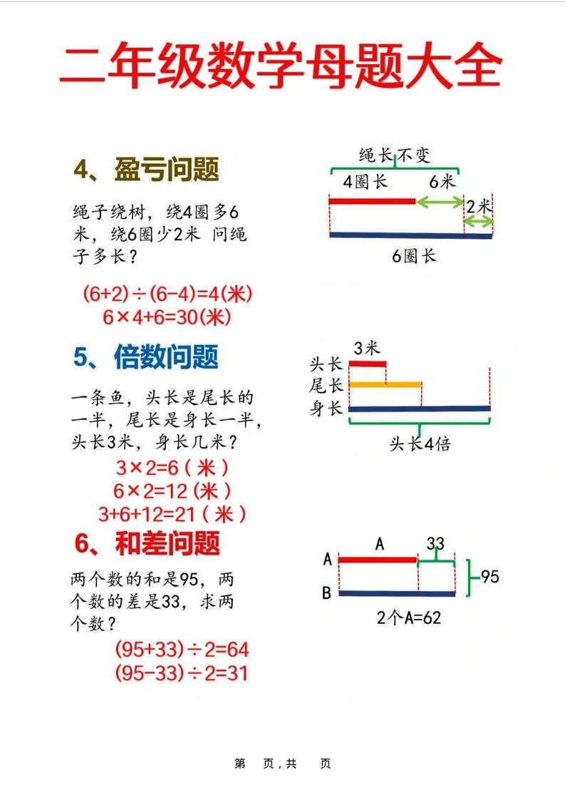 二年级上数学母题大全+必做奥数思维题9套（含答案25页）-青禾学社