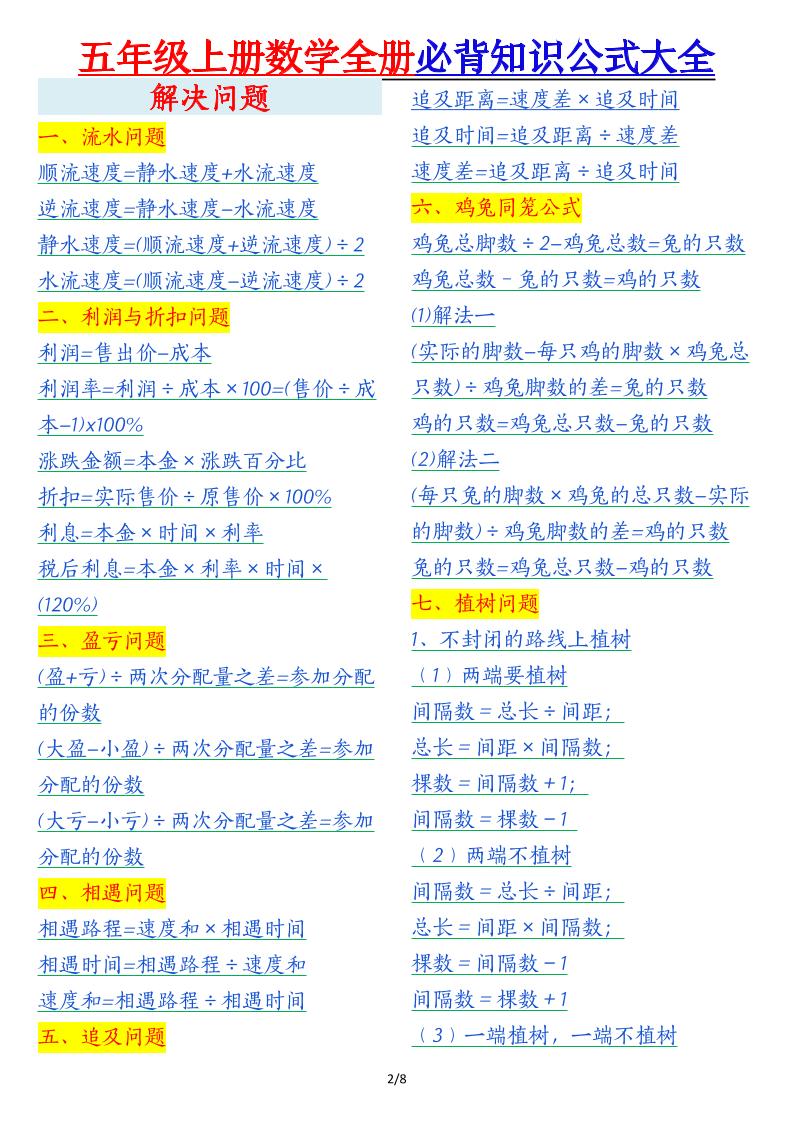 五年级上册数学全册必背知识公式大全8页-青禾学社
