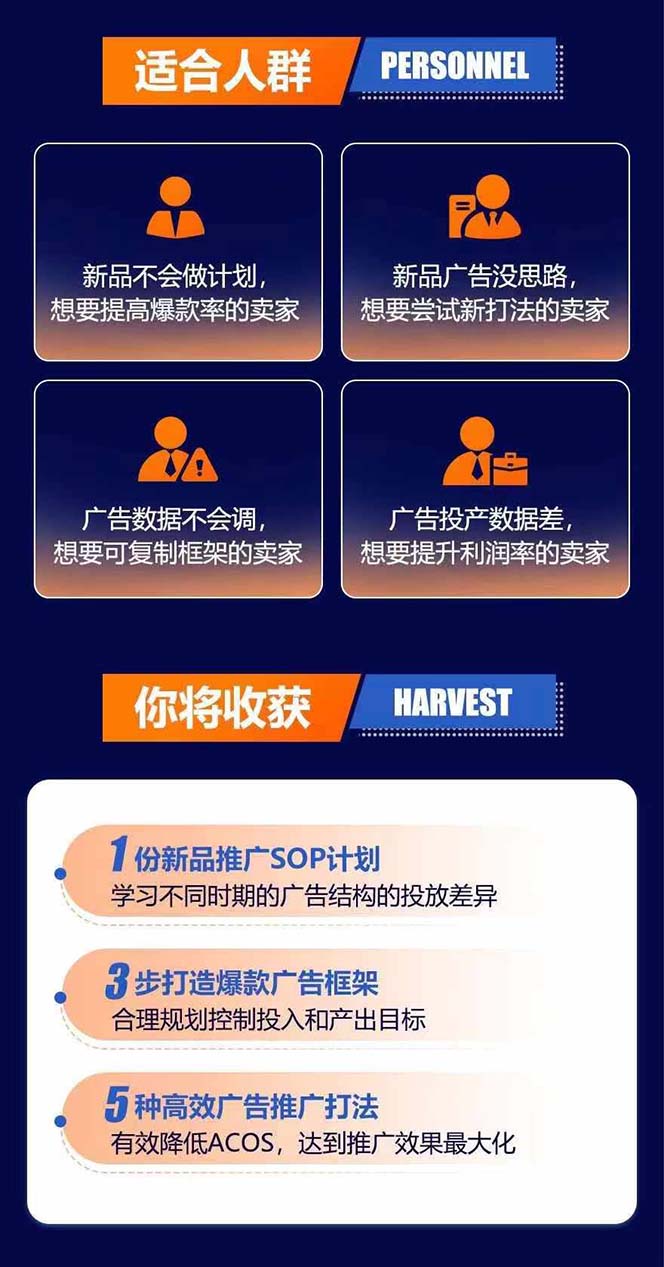 图片[2]-亚马逊爆款广告训练营：掌握关键词库搭建方法，优化广告数据提升旺季销量-青禾学社