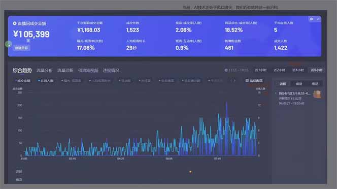 图片[1]-日赚6000+！抖音Ai无人直播躺赚新风口，0门槛吃官方亿级流量！-青禾学社