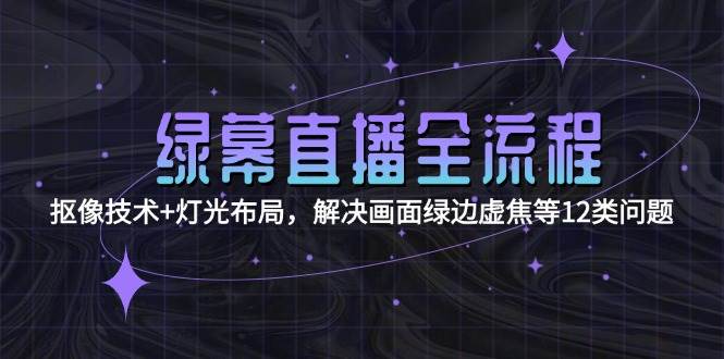 绿幕直播全流程：抠像技术+灯光布局，解决画面绿边虚焦等12类问题-青禾学社