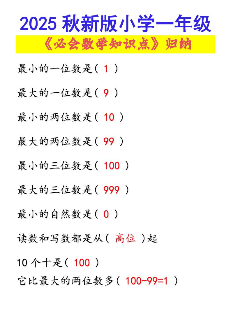 【2025秋新版】小学一年级必会数学知识点！-一上数学-青禾学社