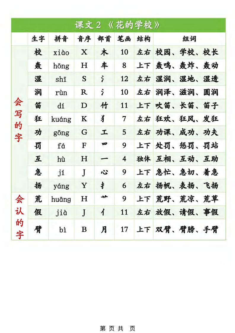 三年级上册语文《生字组词课课贴》（25秋）-青禾学社