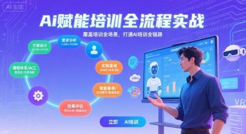 AI赋能培训全流程实站,覆盖培训全场景,打通 Al培训全链路-青禾学社