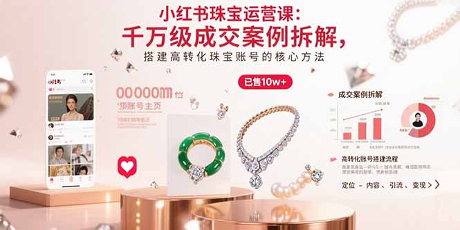 小红书珠宝运营课:千万级成交案例拆解,搭建高转化珠宝账号的核心方法-青禾学社