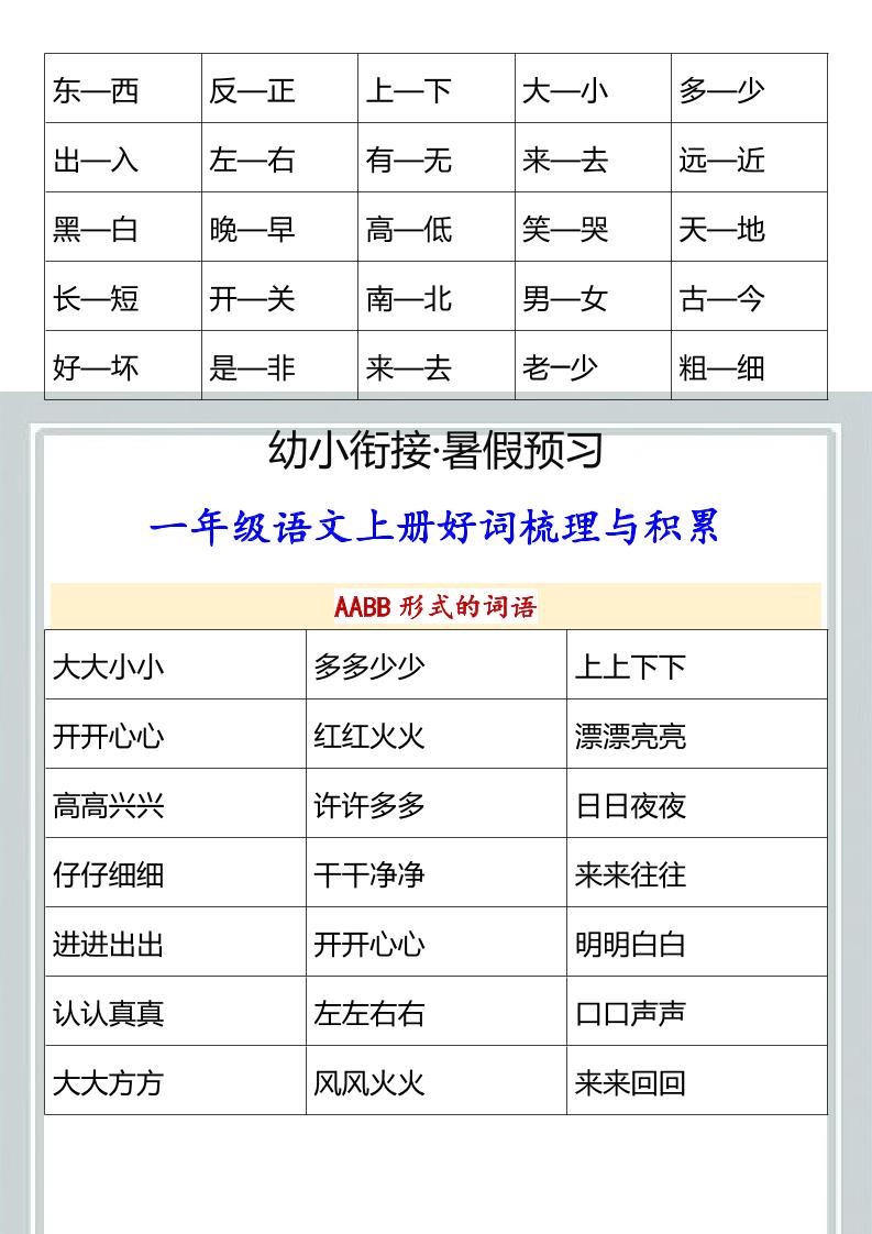 【2025秋新版】幼小衔接一年级语文上册好词梳理与积累-青禾学社