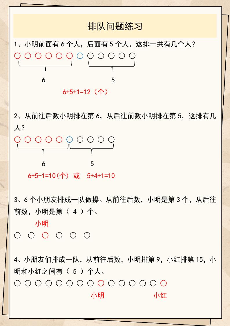 【2025秋新版】一年级数学上册期末复习：排队问题-青禾学社