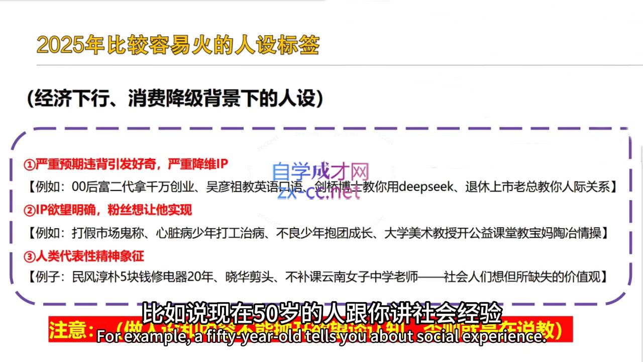 【2025】IP流量操盘手线上训练营(更新4月)-青禾学社