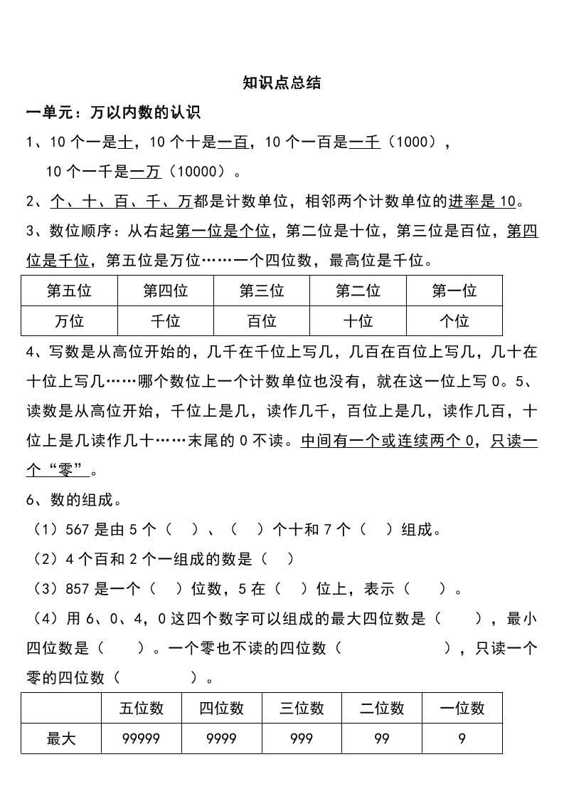 二下西师大版数学下册知识要点总结-青禾学社