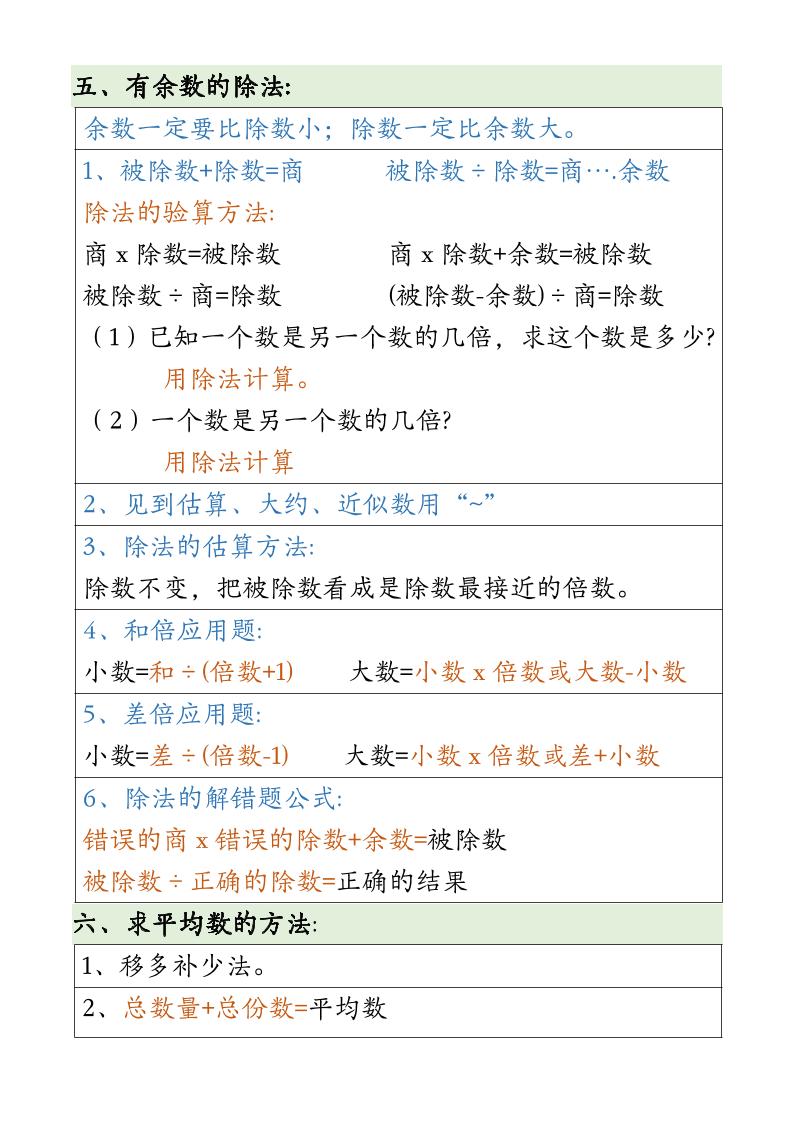 三下数学必备公式大全(3)-青禾学社