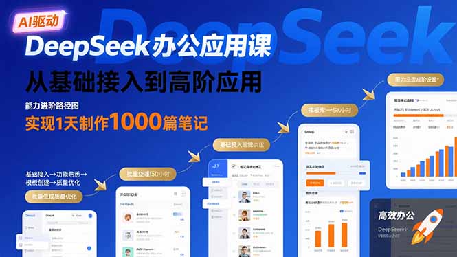 DeepSeek办公应用课：从基础接入到高阶应用，实现1天制作1000篇笔记-青禾学社