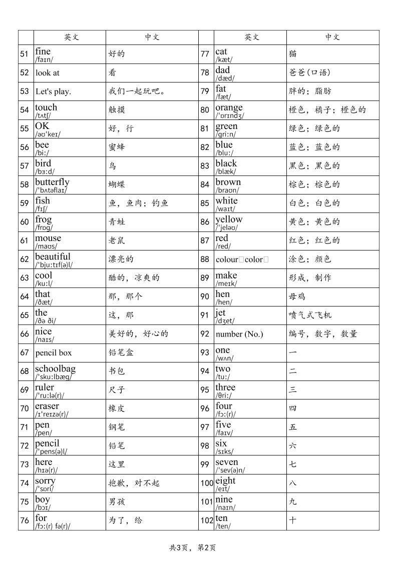 2025秋三上英语科普版单词表-青禾学社