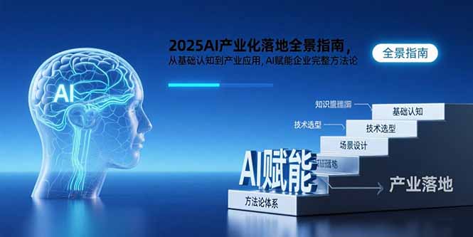 2025AI产业化落地全景指南,从基础认知到产业应用,AI赋能企业完整方法论-青禾学社