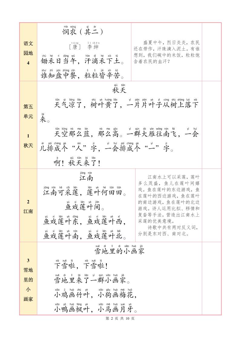 一上语文【25秋-必背内容+默写表】-青禾学社