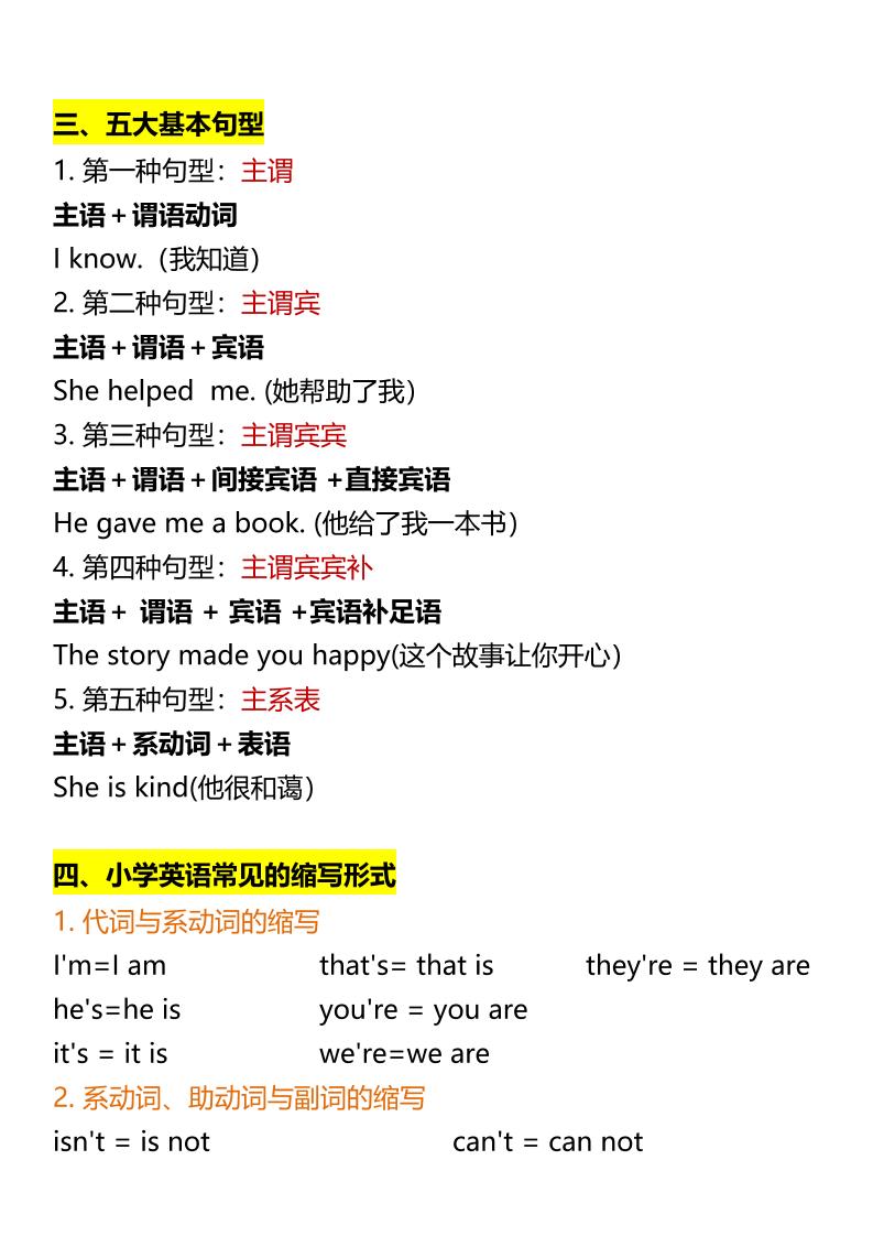 【2025秋新版】四年级上册•英语重点语法总结-青禾学社