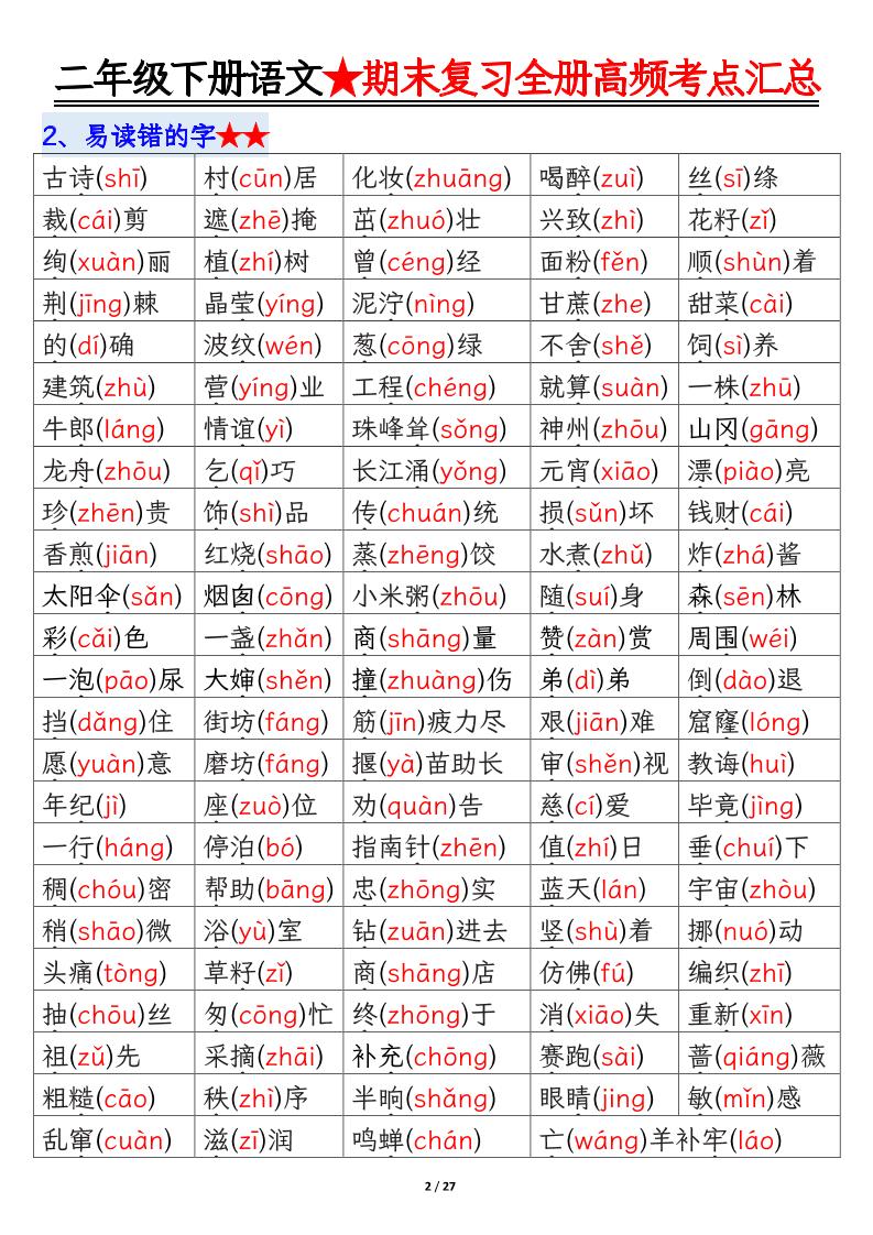 【期末复习全册高频考点必考知识点汇总（27页）】二下语文-青禾学社
