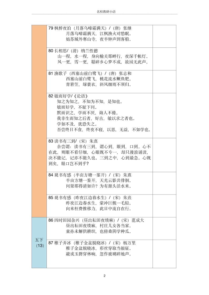 五年级古诗文背诵记录表-五上语文-青禾学社