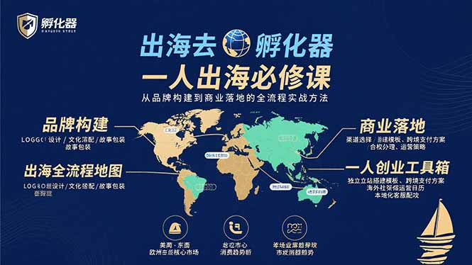 出海去 孵化器 一人出海必修课：从品牌构建到商业落地的全流程实战方法-青禾学社