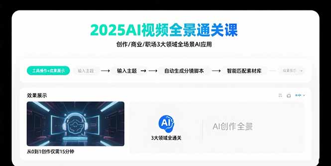 2025AI视频全景通关课:涵盖创作/商业/职场3大领域 掌握AI全场景应用-青禾学社