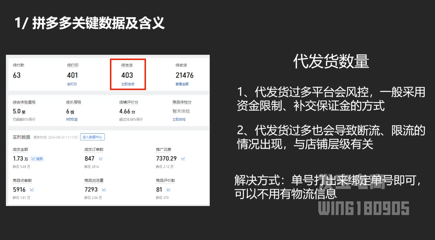 纪主任·拼多多年费会员(更新9月)-青禾学社