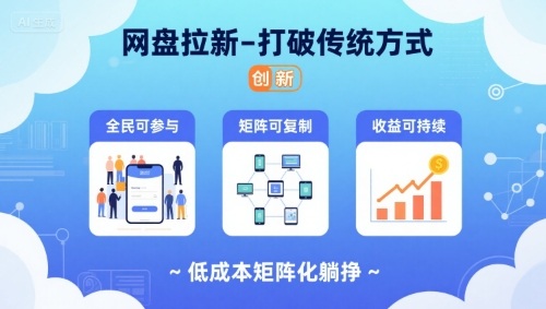 网盘拉新-打破传统方式，低成本矩阵化躺挣，全民可参与、矩阵可复制、收益可持续【揭秘】-青禾学社