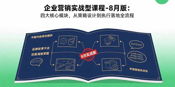 企业营销实战型课程-8月版:四大核心模块,从策略设计到执行落地全流程-青禾学社