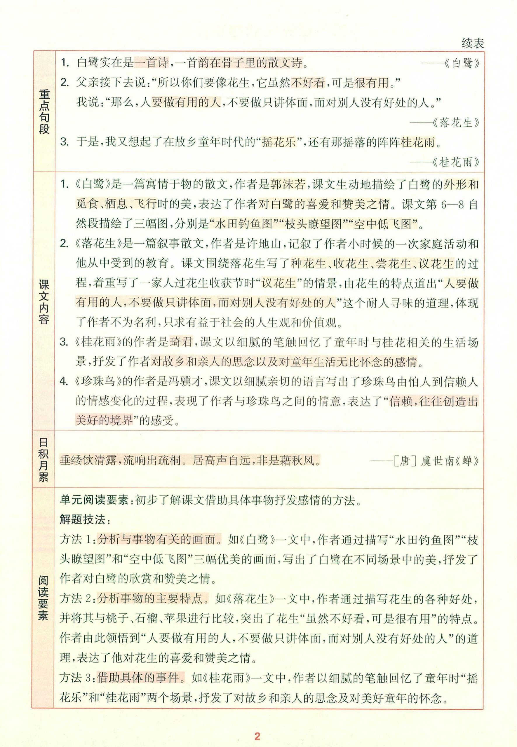 25秋五上语文1-8单元核心知识梳理14页-青禾学社