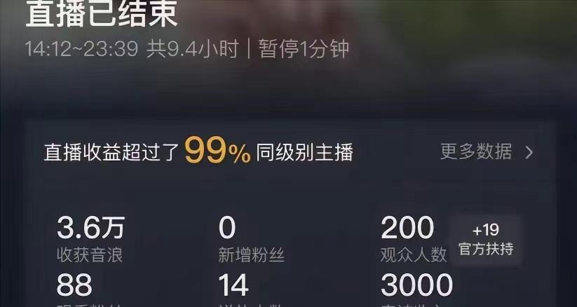 (8548期)ai无人直播美女4人组整蛊教程 【附全套资料以及教程】-青禾学社