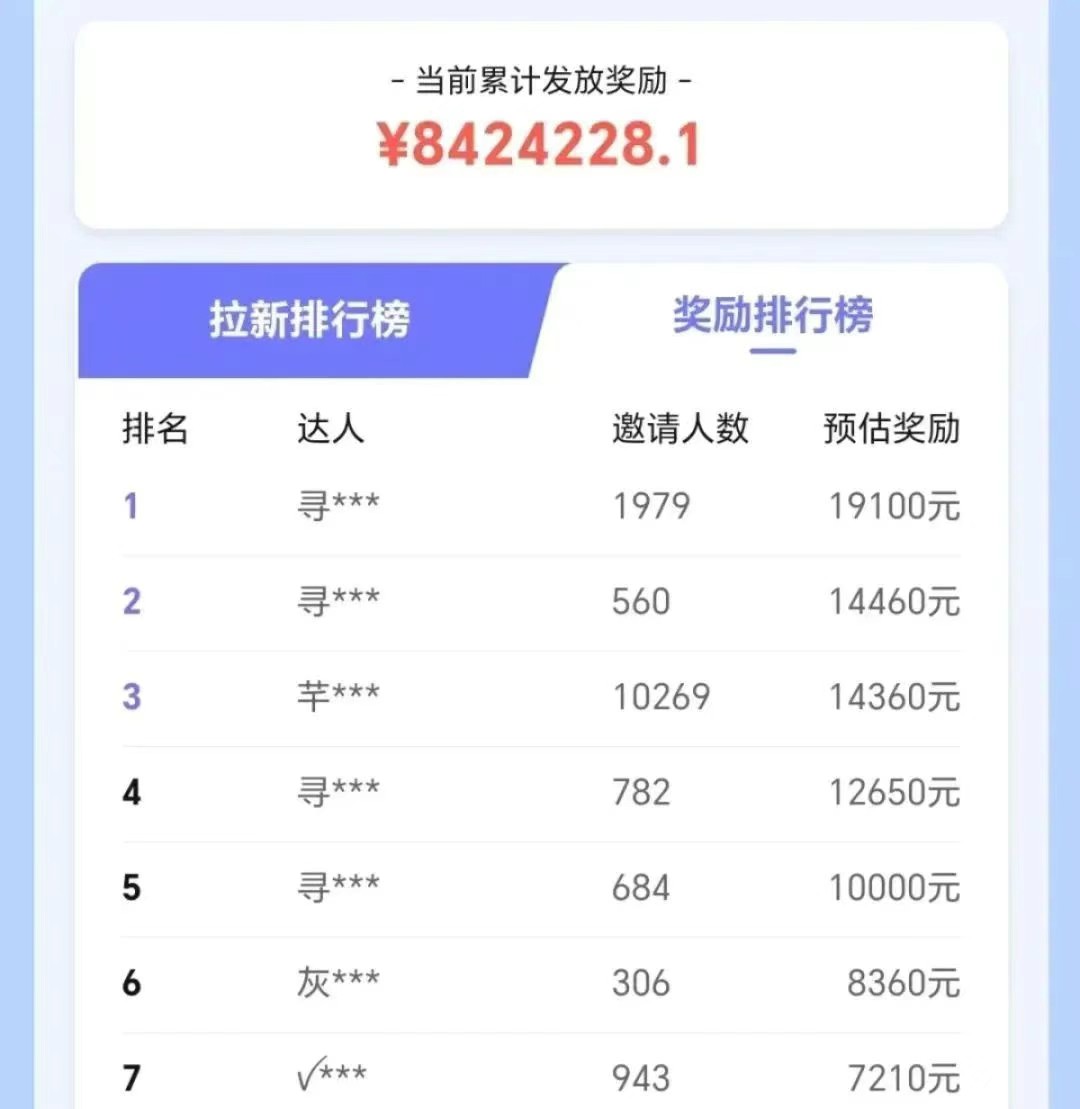 抖音带货拉新玩法,20元一单,没有门槛!抓紧上车吃肉-青禾学社