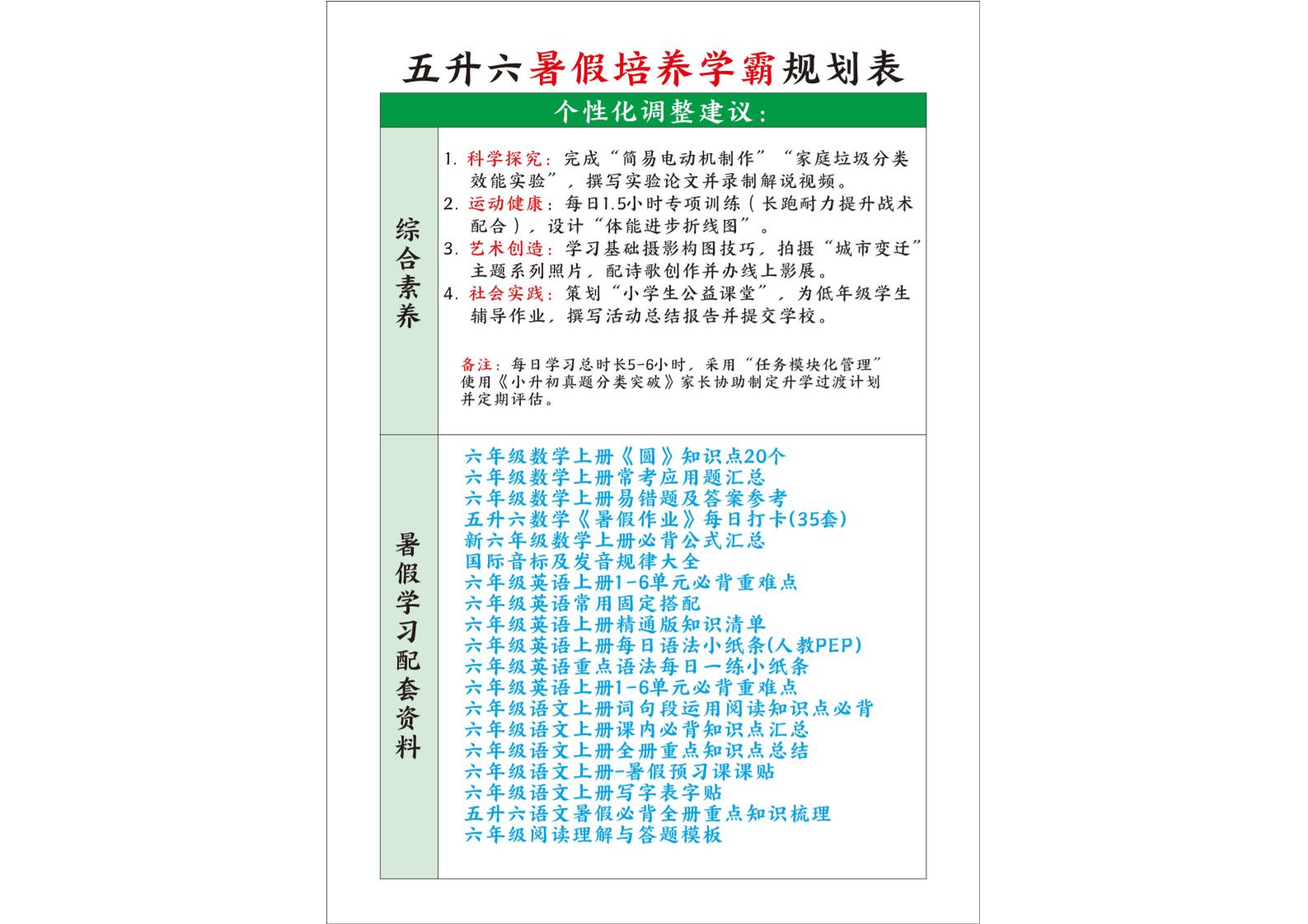 五升六暑假培养学霸规划表五下语文-青禾学社