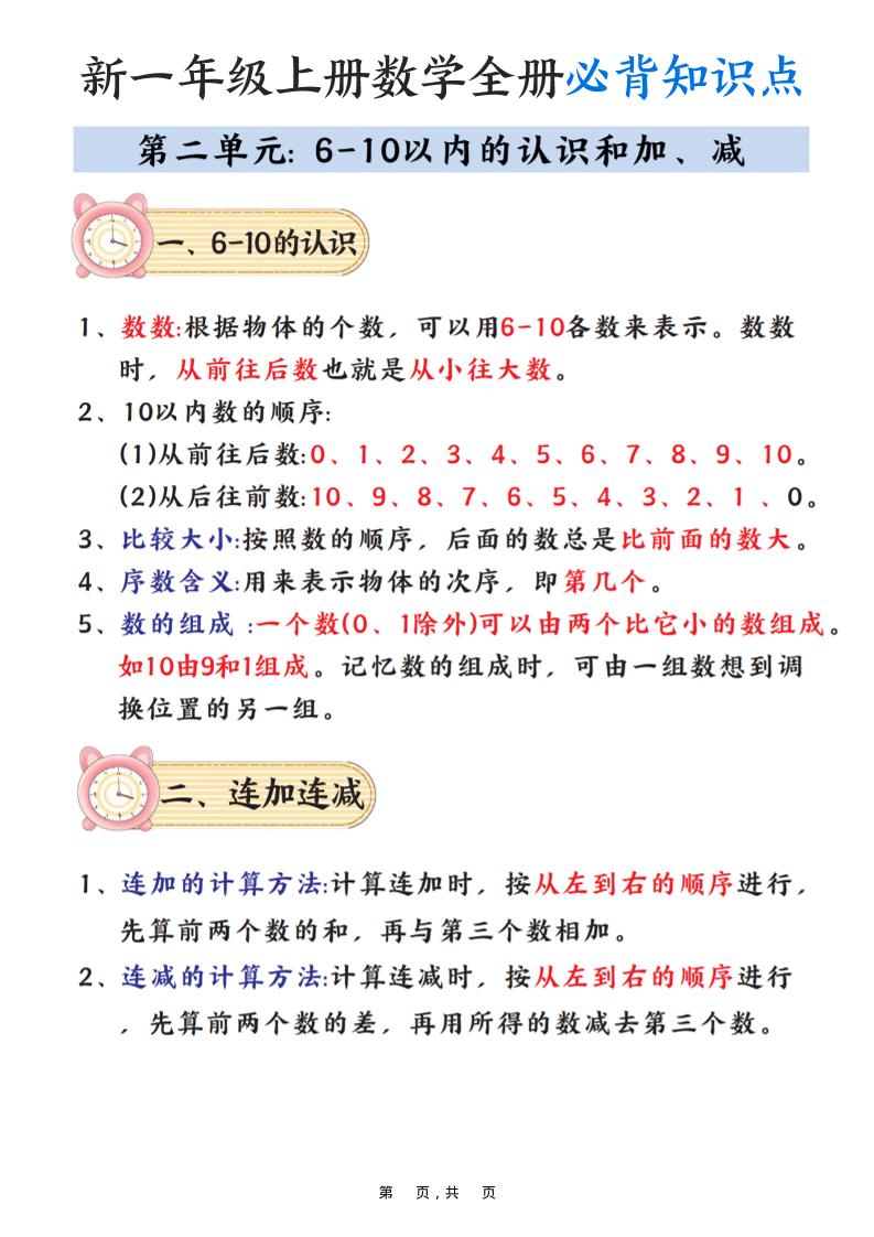 新一上数学全册必背知识点笔记（8页）-青禾学社