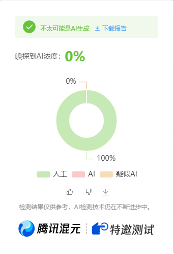 公众号高效创收快速通道,三分钟搞定原创爆文,助力日产300+-青禾学社